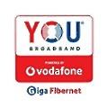 YOU Broadband India