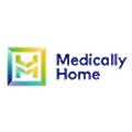 Medically Home Group