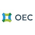OEC