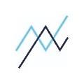 MARKETview