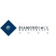 Diamondrock Hospitality
