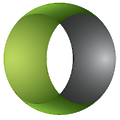 ICoreConnect