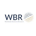 Worldwide Business Research