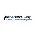 Infibertech
