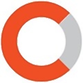 CORE