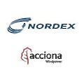 Nordex H2