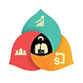 Chargeback Expertz