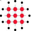 Knowledge Platform
