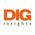 Dig Insights