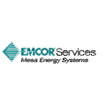 Mesa Energy Systems
