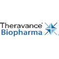 Theravance Biopharma