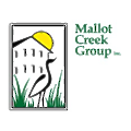 Mallot Creek Group